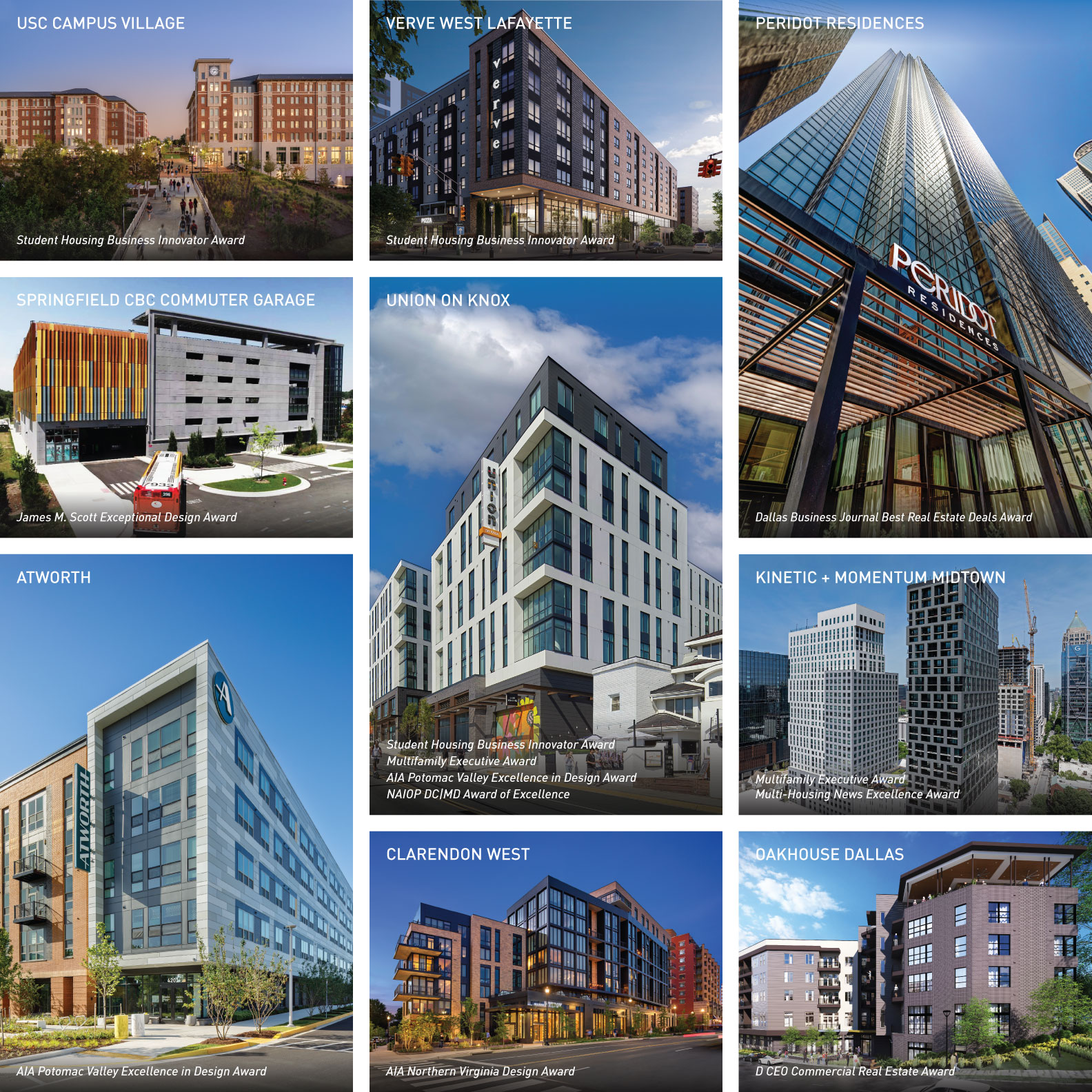 Celebrating a Year of Excellence at WDG